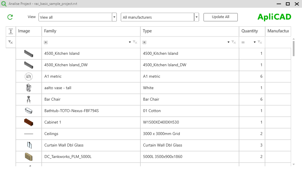 UpdateBIM Analise project